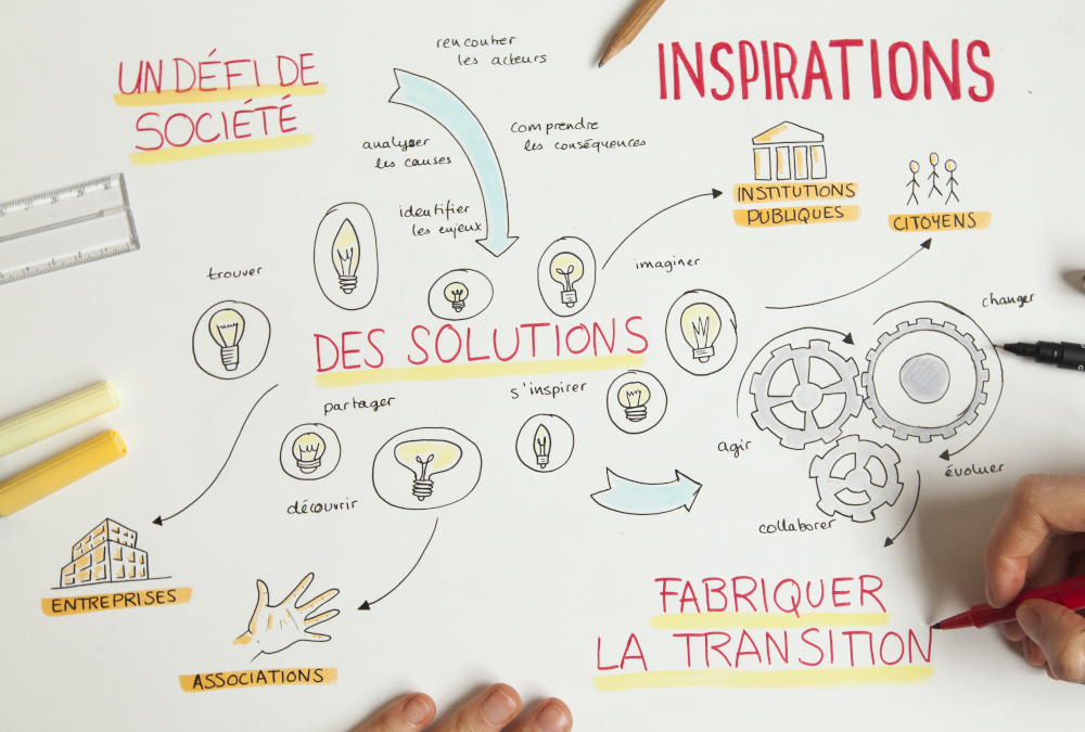 Lancement programme Inspirations