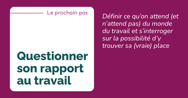 questionner rapport au travail