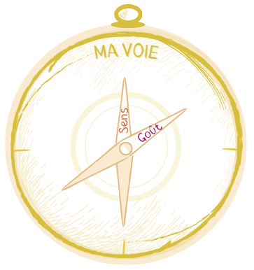 ma boussole trouver ma voie