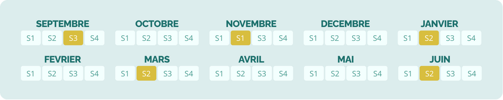 Calendrier de la Formation transition écologique Nouvelles Voies hybride