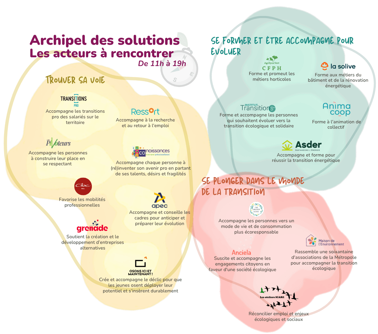 Programme des structures à rencontrer lors de la journée de la transition professionnelle écologique et solidaire